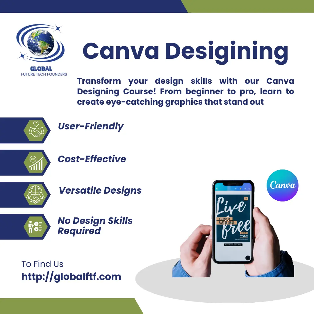 Canva Designing