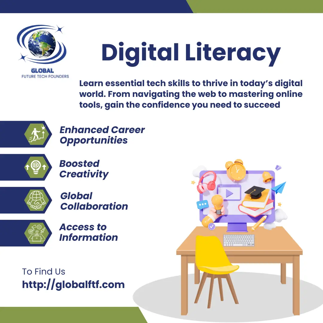 Digital Litracy