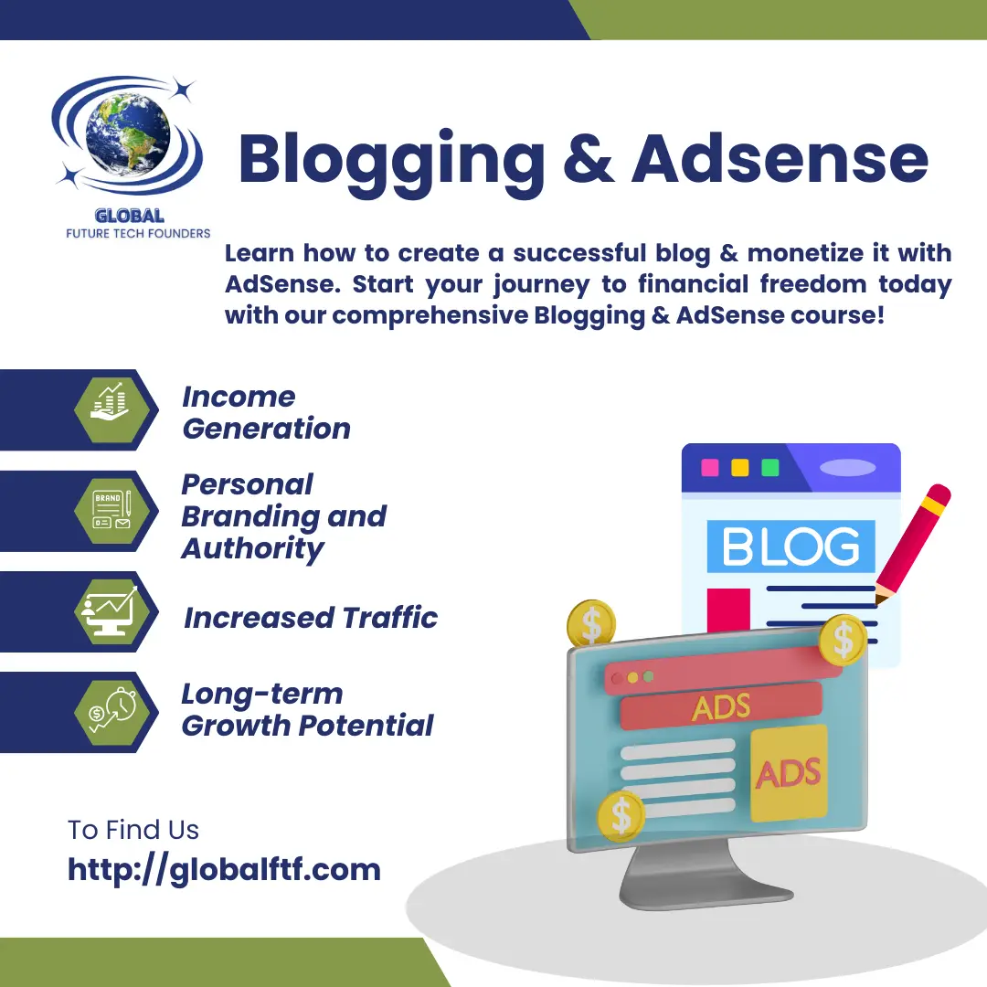 Blogging and adsense