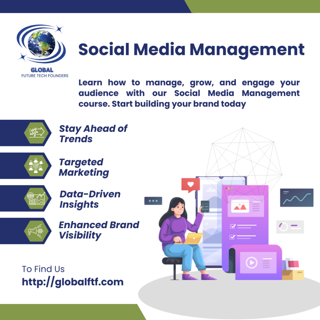 social media management